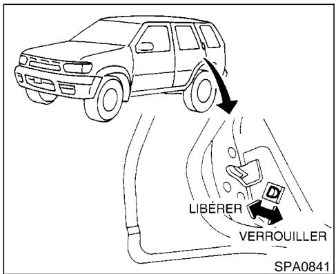 NISSAN PATHFINDER 1999 - VERROUILLAGE AVEC LA COMMANDE DES SERRURES ÉLECTRIQUES DES PORTIÈRES (si le vehicule en est équipé) - 1