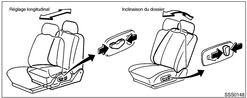 NISSAN PATHFINDER 1999 - Conseils d'utilisation - 1