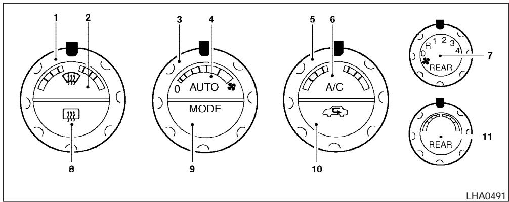 NISSAN PATHFINDER 2008 - CHAUFFAGE ET CLIMATISEUR (à commande automatique) (selon l'équipement du vehicule) - 1