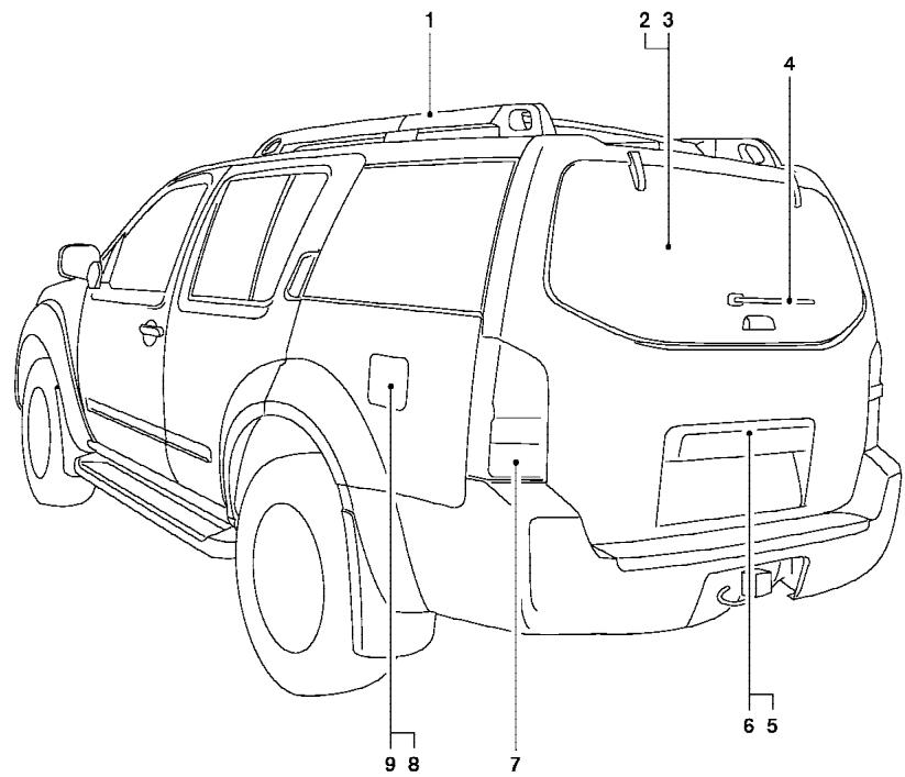 NISSAN PATHFINDER 2008 - COUSSINS GONFLABLES, CEINTURES DE SECURITE ET DISPOSITIFS DE RETENUE POUR ENFANT - 3