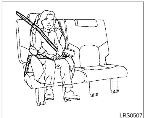 NISSAN PATHFINDER 2008 - (Place centrale) - 1