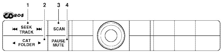 NISSAN PATHFINDER 2008 - Témoin CD IN : - 1