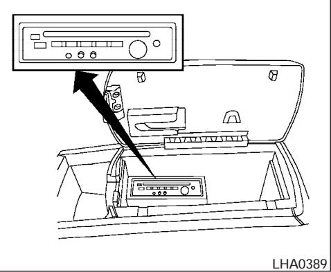NISSAN PATHFINDER 2008 - SYSTÉME AUDIOVISUEL MOBILE NISSAN (sonl'équipement du vehicule) - 1