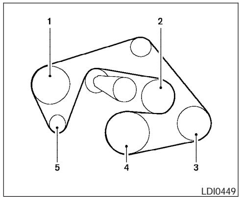 NISSAN PATHFINDER 2008 - COUROIES D'ENTRAJINEMENT - 1