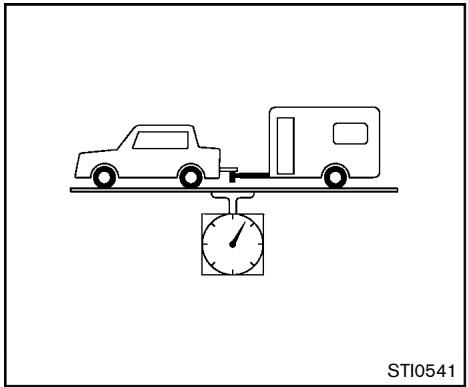 NISSAN ROGUE 2013 - Charges maximum remorquées - 1