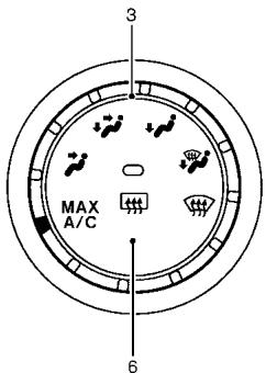 NISSAN ROGUE 2013 - VENTILATEURS LATERAUX - 3