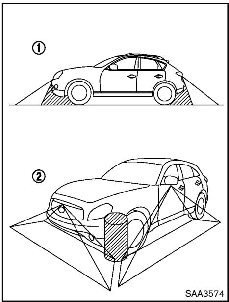 NISSAN ROGUE 2013 - Vues disponibles : - 1