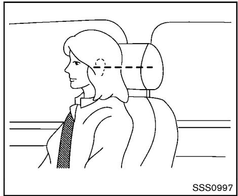 NISSAN ROGUE 2013 - Composants - 1