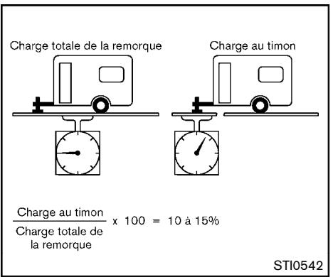 NISSAN ROGUE 2013 - PRECAUTION - 1