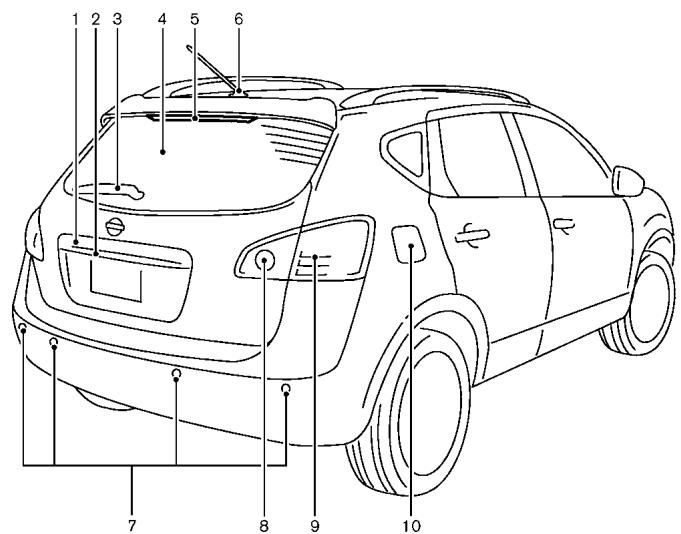 NISSAN ROGUE 2013 - 0-2 Table des matieres illustrée - 2