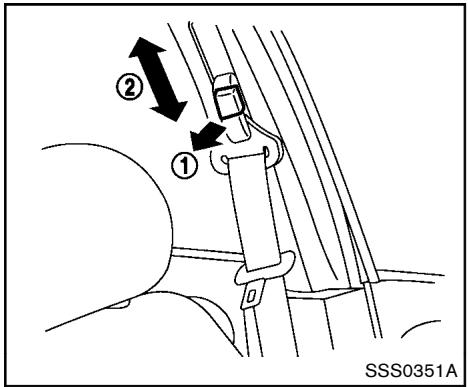 NISSAN ROGUE 2013 - Vérification du fonctionnement des ceintures de sécurité - 1