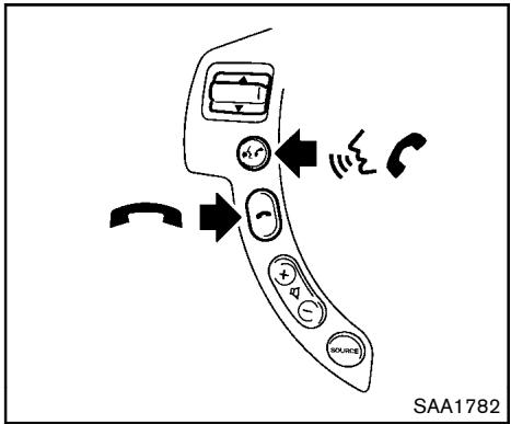 NISSAN ROGUE 2013 - Sélection de commande manuelle - 1