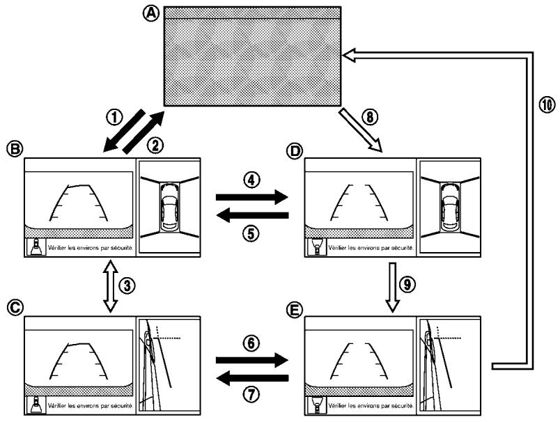 NISSAN ROGUE 2013 - PRECAUTION - 1