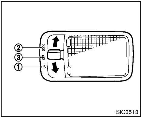 NISSAN ROGUE 2013 - Position OFF - 1