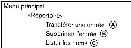 NISSAN ROGUE 2013 - REMARQUE : - 1