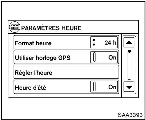 NISSAN ROGUE 2013 - - Encodeur direction : - 1
