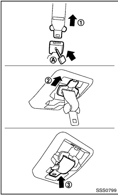 NISSAN ROGUE 2013 - ATTENTION - 2