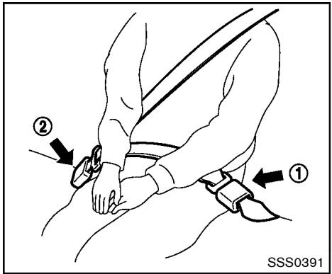 NISSAN ROGUE 2013 - Crocket de la ceinture de sécurité - 1