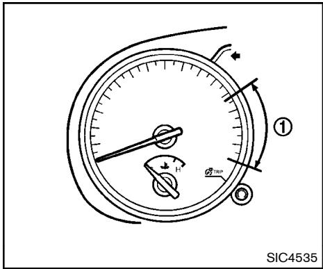 NISSAN ROGUE 2013 - Réinitialisation du compteur journalier : - 1
