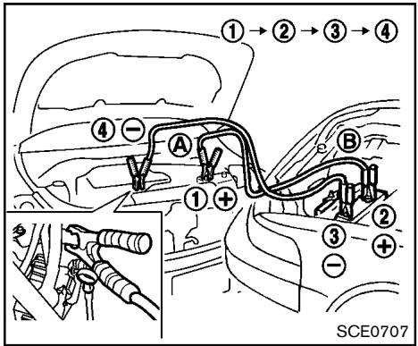 NISSAN ROGUE 2013 - ATTENTION - 1