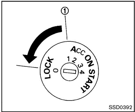 NISSAN ROGUE 2013 - Plage de fonctionnement - 1
