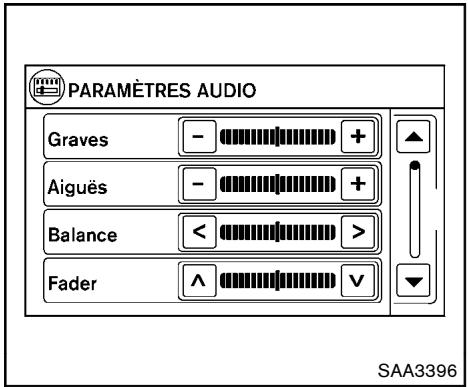 NISSAN ROGUE 2013 - COMMENT UTILISER LE BOUTON CONFIGURATION - 1
