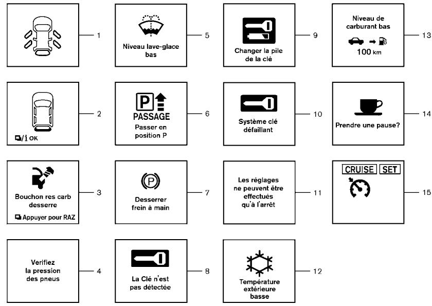 NISSAN ROGUE 2013 - TEMPERATURE EXTERIEURE - 1