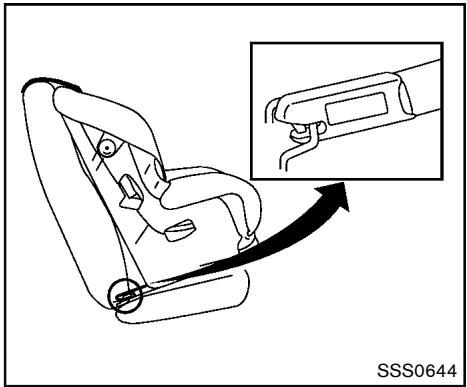 NISSAN ROGUE 2013 - Sangles d'attache d'extension LATCH - 1