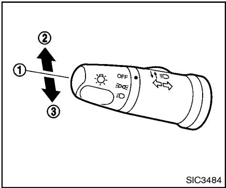 NISSAN ROGUE 2013 - Éclairage - 1