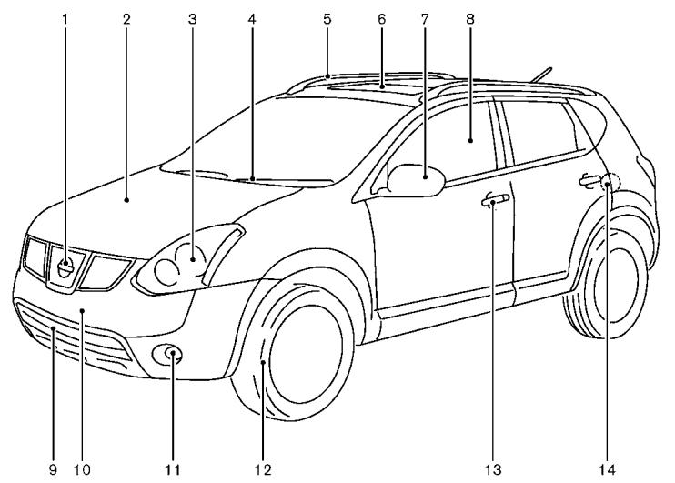 NISSAN ROGUE 2013 - 0-2 Table des matieres illustrée - 1