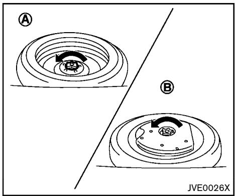 NISSAN ROGUE 2013 - Sortir la roue de secours et les outils - 4