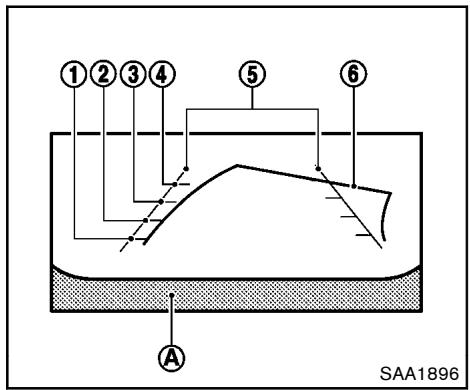 NISSAN ROGUE 2013 - ATTENTION - 2