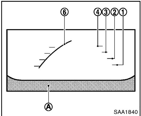 NISSAN ROGUE 2013 - ATTENTION - 1