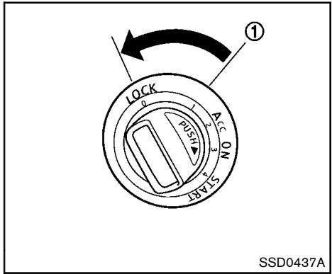 NISSAN ROGUE 2013 - Plage de fonctionnement - 2