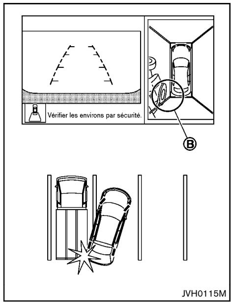 NISSAN ROGUE 2013 - Se déplacer à proximé d'un objet saillant - 1