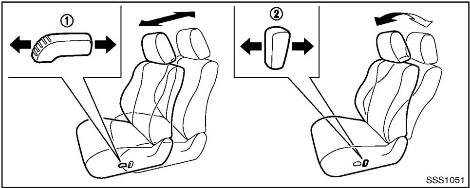 NISSAN ROGUE 2013 - Conseils d'utilisation : - 1
