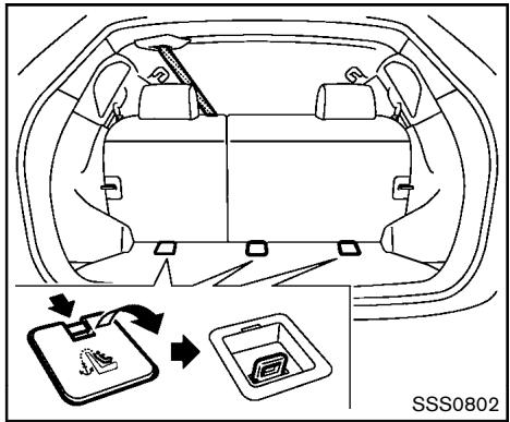 NISSAN ROGUE 2013 - ATTENTION - 1