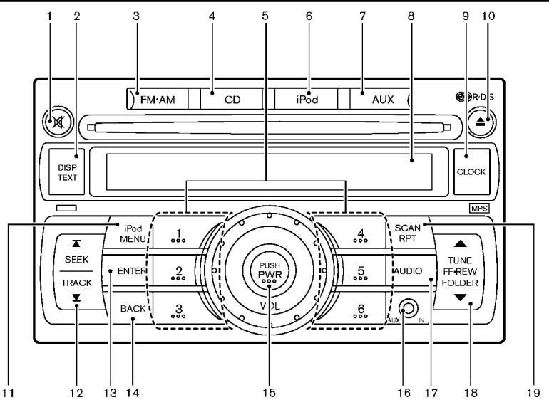 NISSAN ROGUE 2013 - Ordre de lecture : - 1