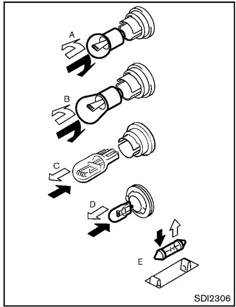NISSAN ROGUE 2013 - PRECAUTION - 2