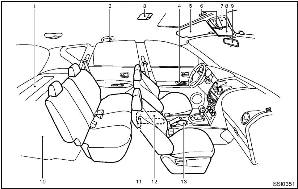 NISSAN ROGUE 2013 - HABITACLE - 1
