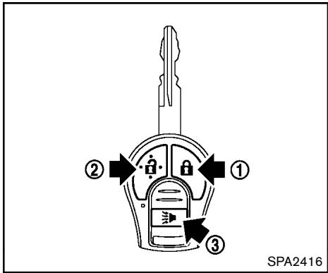 NISSAN ROGUE 2013 - PRECAUTION - 1