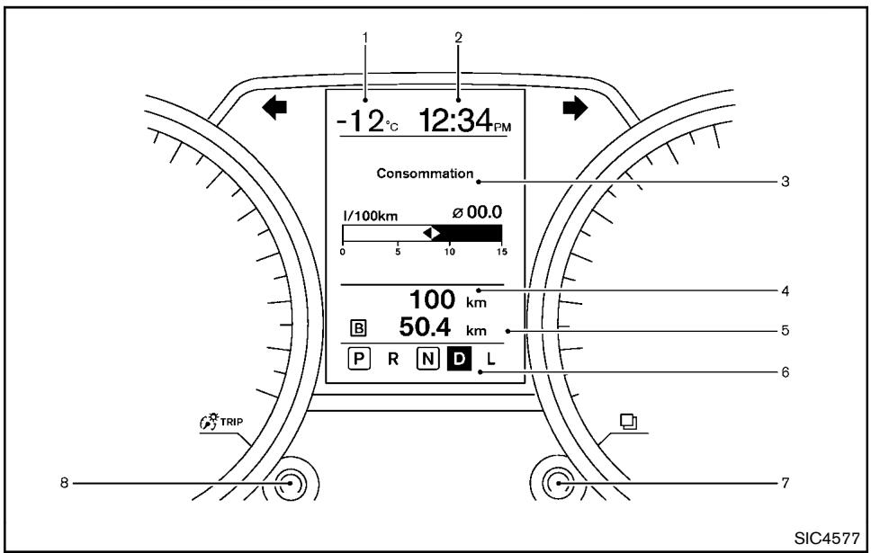 NISSAN ROGUE 2013 - AFFICHAGE D'INFORMATIONS SUR LE VEHICULE - 1