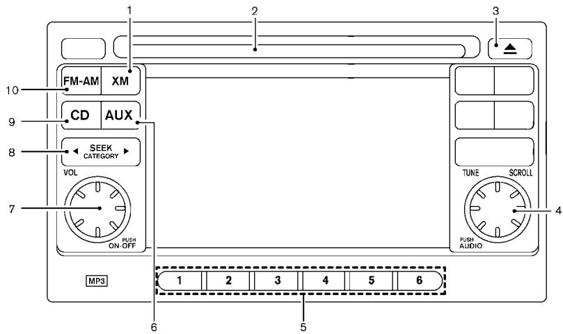 NISSAN ROGUE 2013 - BACK Bouton BACK : - 1
