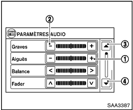 NISSAN ROGUE 2013 - Selection d'un élément : - 1