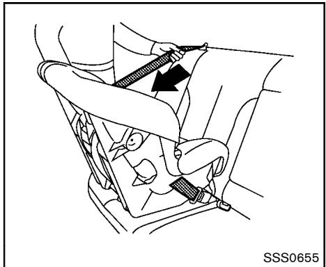 NISSAN ROGUE 2013 - ATTENTION - 3