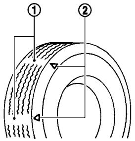 NISSAN ROGUE 2013 - ATTENTION - 1