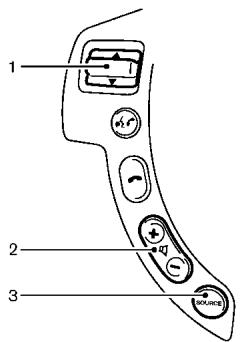 NISSAN ROGUE 2013 - Clé USB (si le vehicule en est équipé) - 1