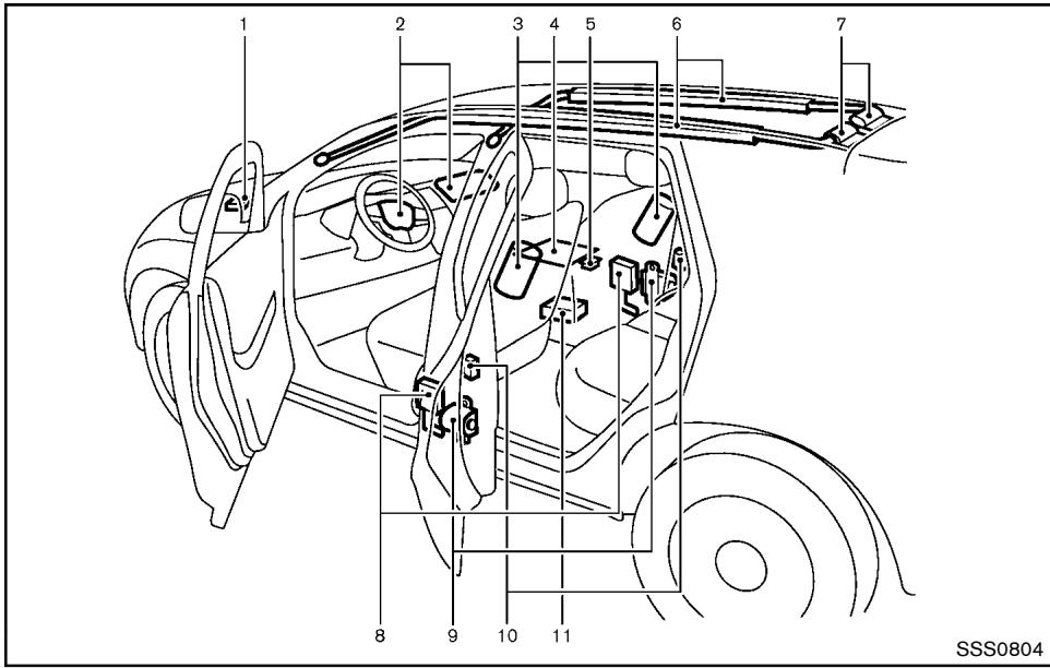 NISSAN ROGUE 2013 - ATTENTION - 1