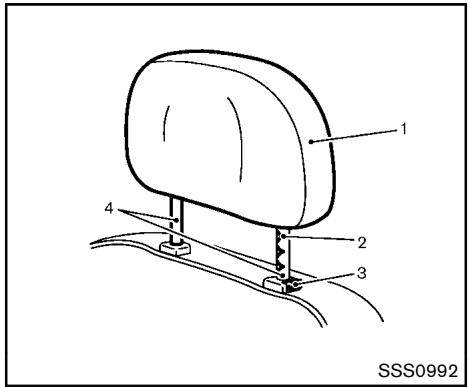 NISSAN ROGUE 2013 - ATTENTION - 2