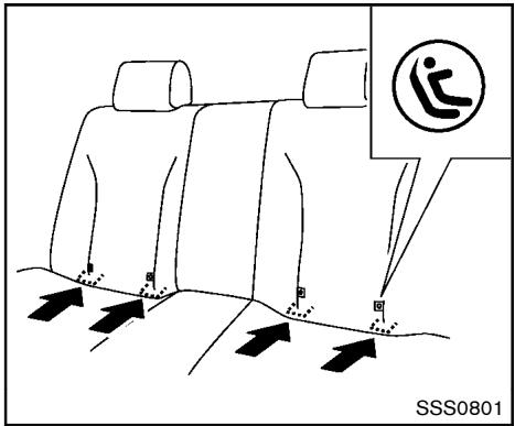 NISSAN ROGUE 2013 - PRECAUTION - 1